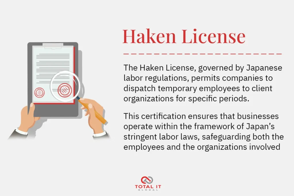 haken explained