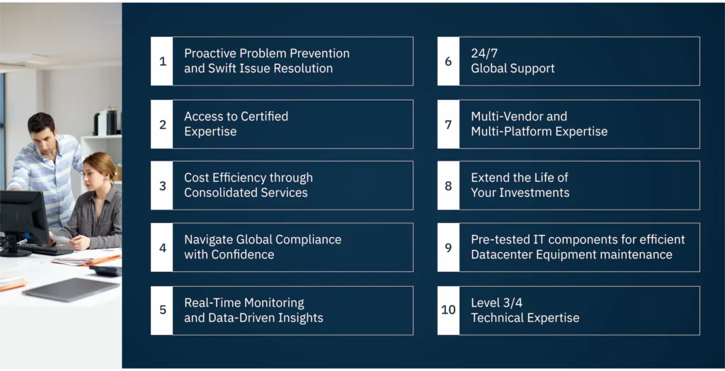 10 benefits of managed it