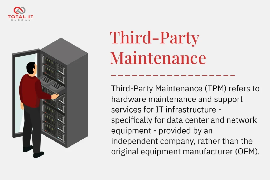 third party maintenance explained