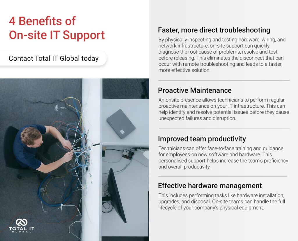 4 benefits of onsite it support