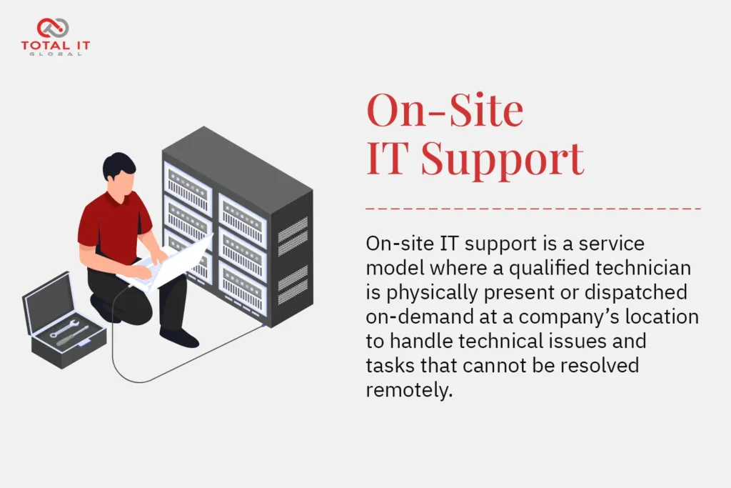 on-site it support definition